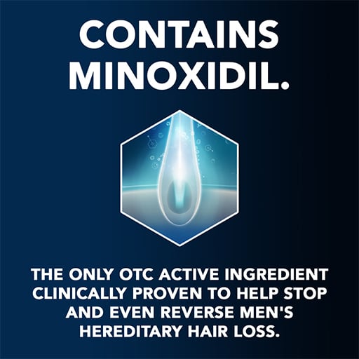 Regaine for Men contains minoxidil