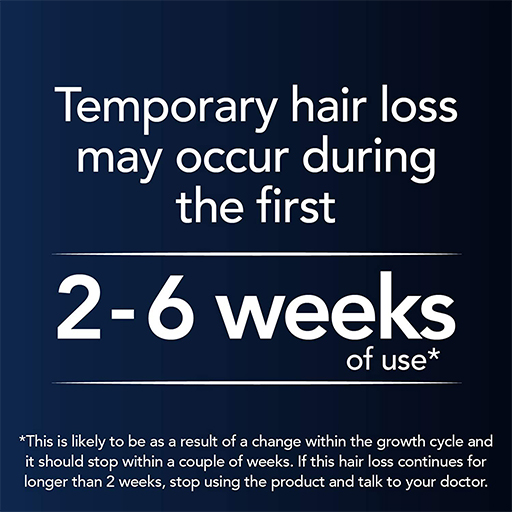 Regaine for Men Temporary hair loss may occur during the first 2-6 weeks