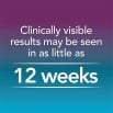 Regaine for Women Clinically visible results may be seen in as little as 12 weeks